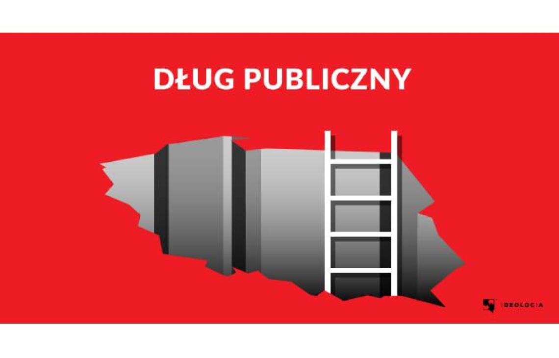 Rośnie dług publiczny Polski