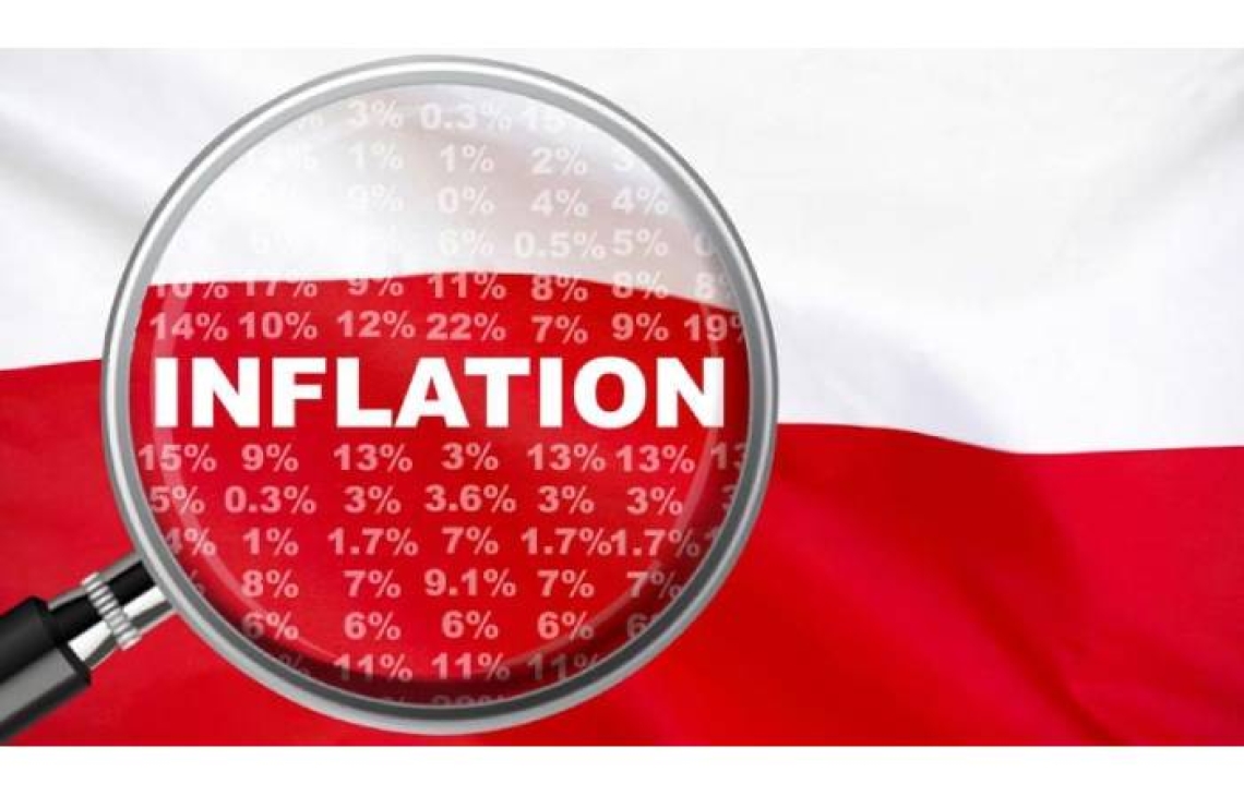 Inflacja bazowa w czerwcu 2023 