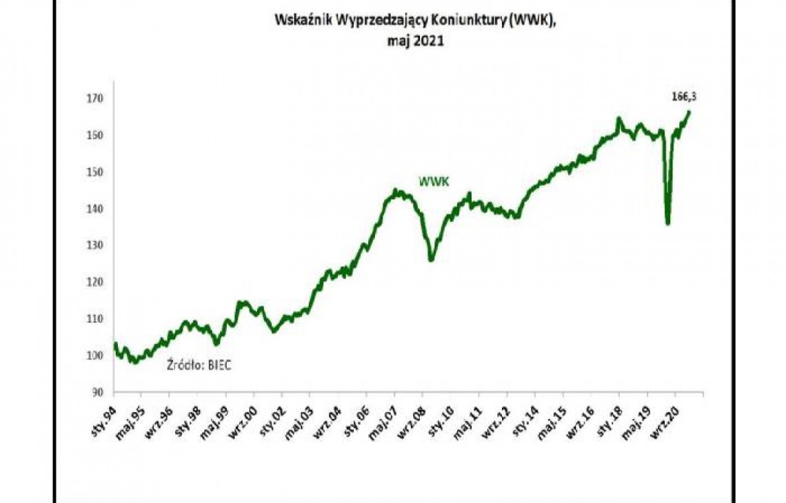 WWK_maj2021.jpg