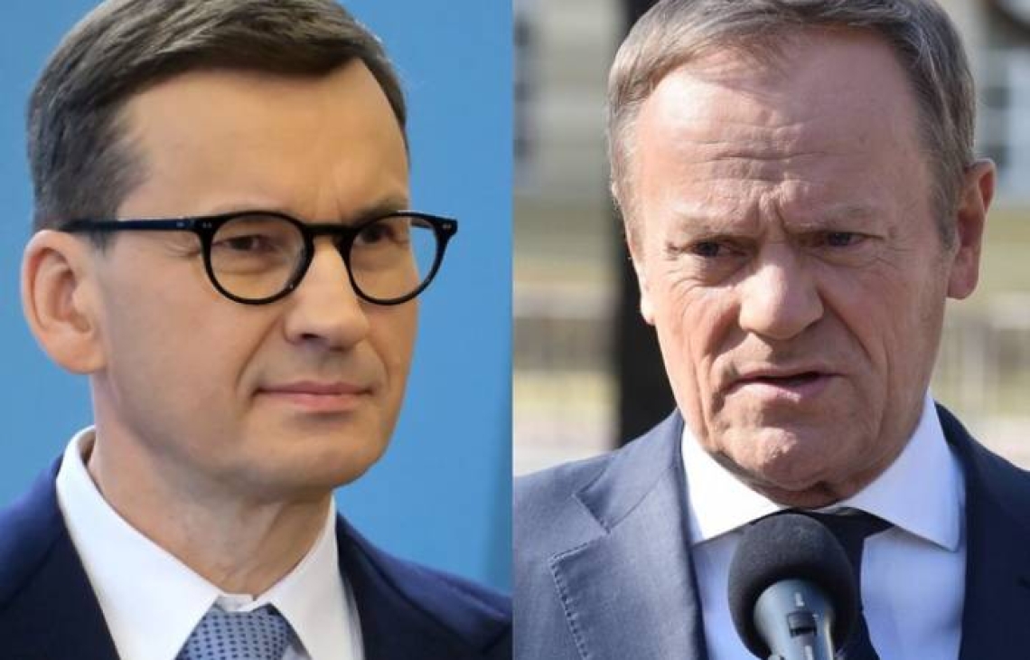 Kto dzisiaj rządzi w Polsce?