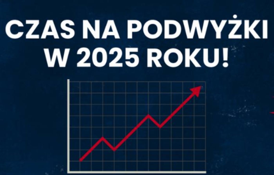 Efekt uboczny podwyżki płacy minimalnej w 2025 roku