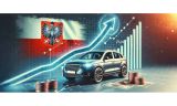 Cena OC wzrośnie w 2025 roku