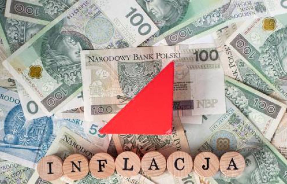 Inflacja w lutym