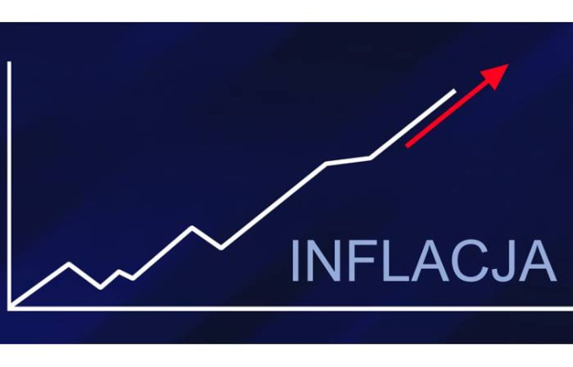 Inflacja wzrasta