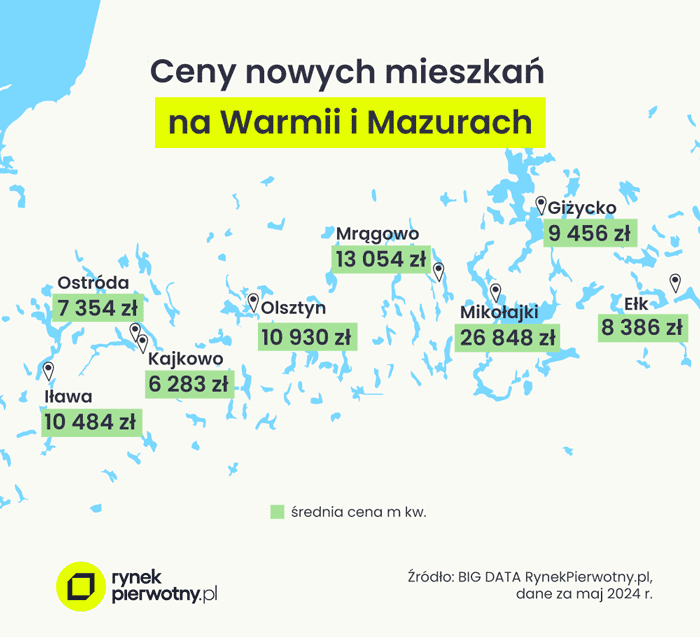 Ranking najdroższych lokalizacji turystycznych